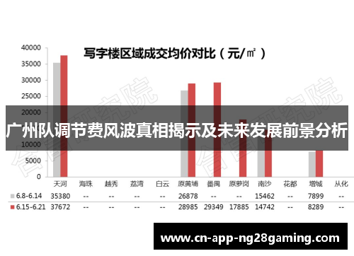 广州队调节费风波真相揭示及未来发展前景分析