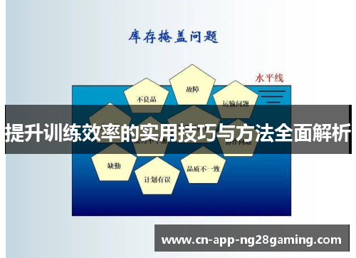 提升训练效率的实用技巧与方法全面解析