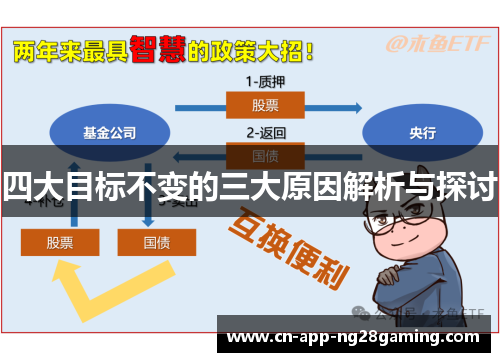 四大目标不变的三大原因解析与探讨