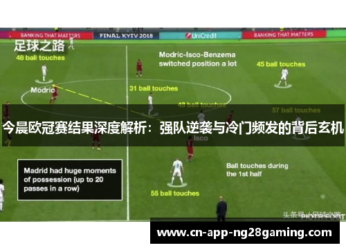今晨欧冠赛结果深度解析：强队逆袭与冷门频发的背后玄机