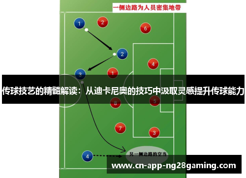 传球技艺的精髓解读：从迪卡尼奥的技巧中汲取灵感提升传球能力