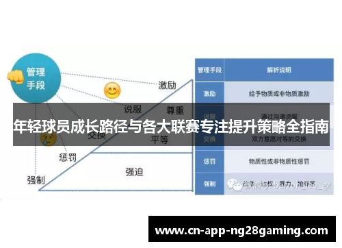 年轻球员成长路径与各大联赛专注提升策略全指南