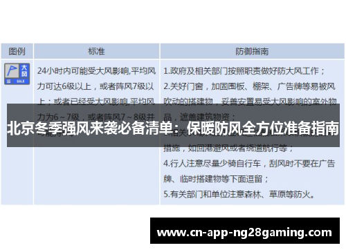 北京冬季强风来袭必备清单：保暖防风全方位准备指南