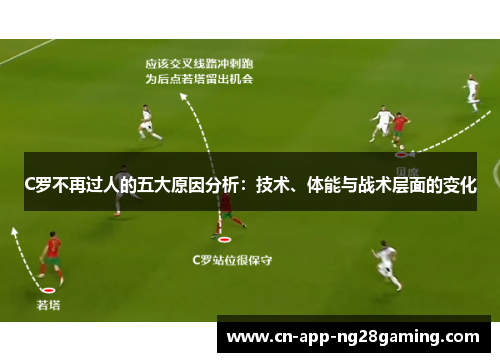 C罗不再过人的五大原因分析：技术、体能与战术层面的变化
