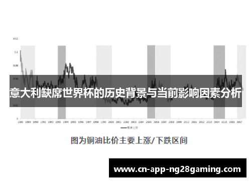 意大利缺席世界杯的历史背景与当前影响因素分析