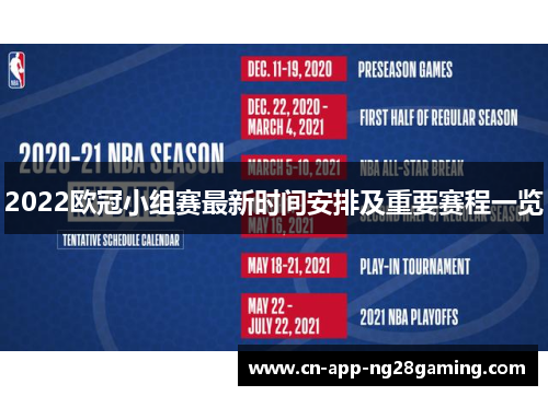 2022欧冠小组赛最新时间安排及重要赛程一览