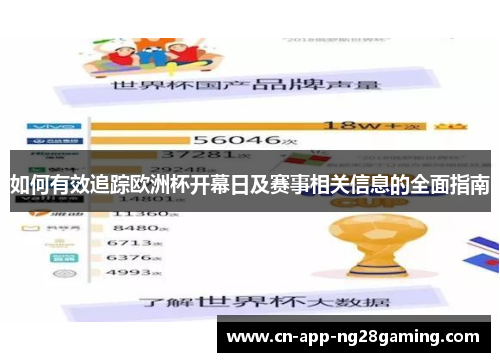如何有效追踪欧洲杯开幕日及赛事相关信息的全面指南