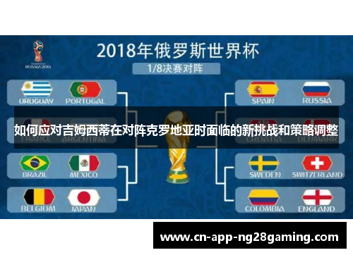 如何应对吉姆西蒂在对阵克罗地亚时面临的新挑战和策略调整