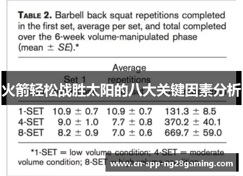 火箭轻松战胜太阳的八大关键因素分析