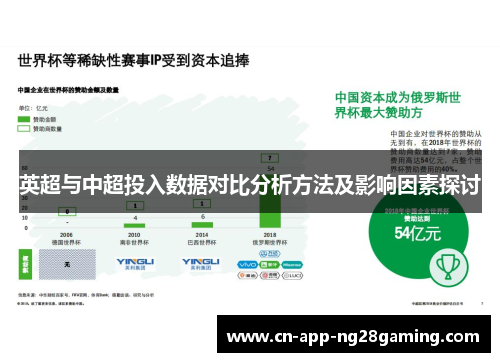 英超与中超投入数据对比分析方法及影响因素探讨 英超与中超投入数据对比分析方法及影响因素探讨