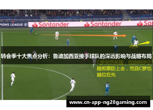 转会季十大焦点分析：鲁迪加西亚接手球队的深远影响与战略布局