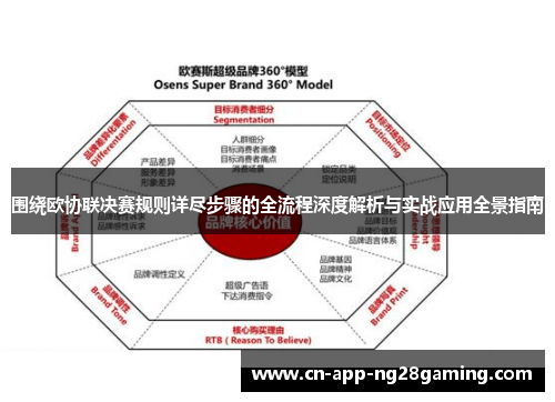围绕欧协联决赛规则详尽步骤的全流程深度解析与实战应用全景指南