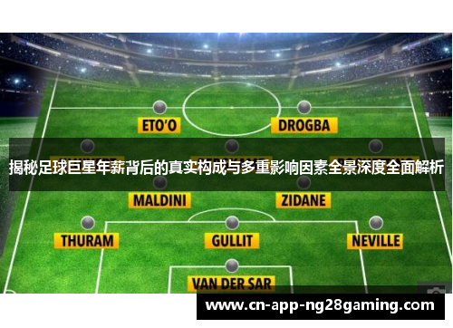 揭秘足球巨星年薪背后的真实构成与多重影响因素全景深度全面解析