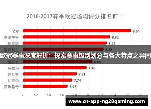 欧冠赛事深度解析：探索赛事级别划分与各大特点之异同