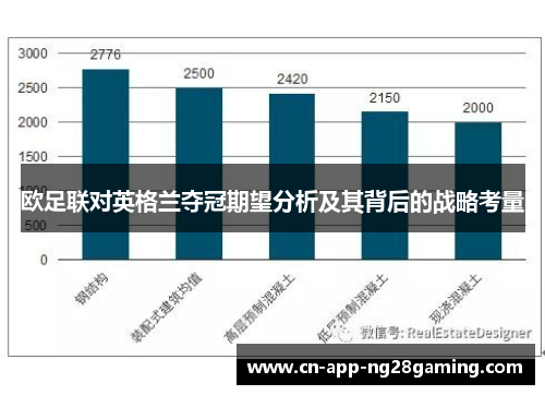 欧足联对英格兰夺冠期望分析及其背后的战略考量