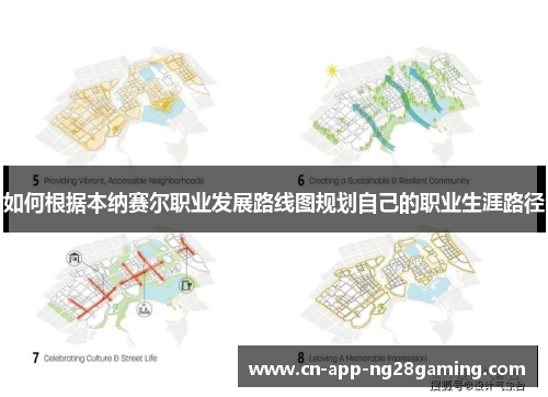 如何根据本纳赛尔职业发展路线图规划自己的职业生涯路径