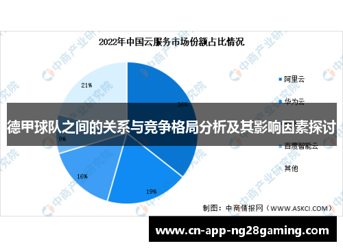 德甲球队之间的关系与竞争格局分析及其影响因素探讨