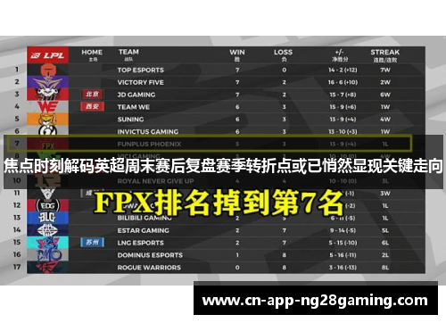 焦点时刻解码英超周末赛后复盘赛季转折点或已悄然显现关键走向