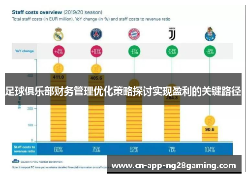 足球俱乐部财务管理优化策略探讨实现盈利的关键路径